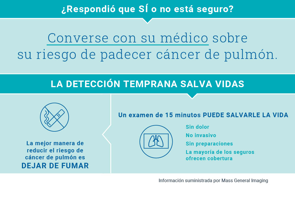 lung screening spanish
